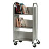 Compact — Compact Trolley
