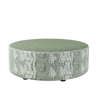 Circo Ottoman — Circo Ottoman