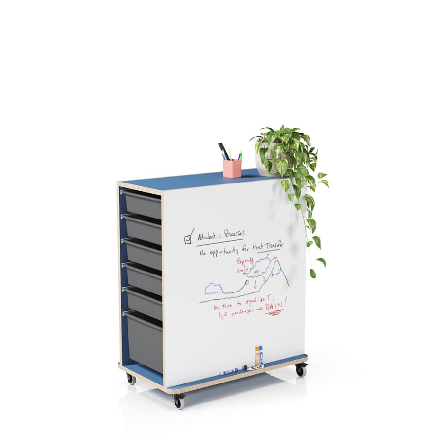 Tower Whiteboard — Mobile Whiteboard