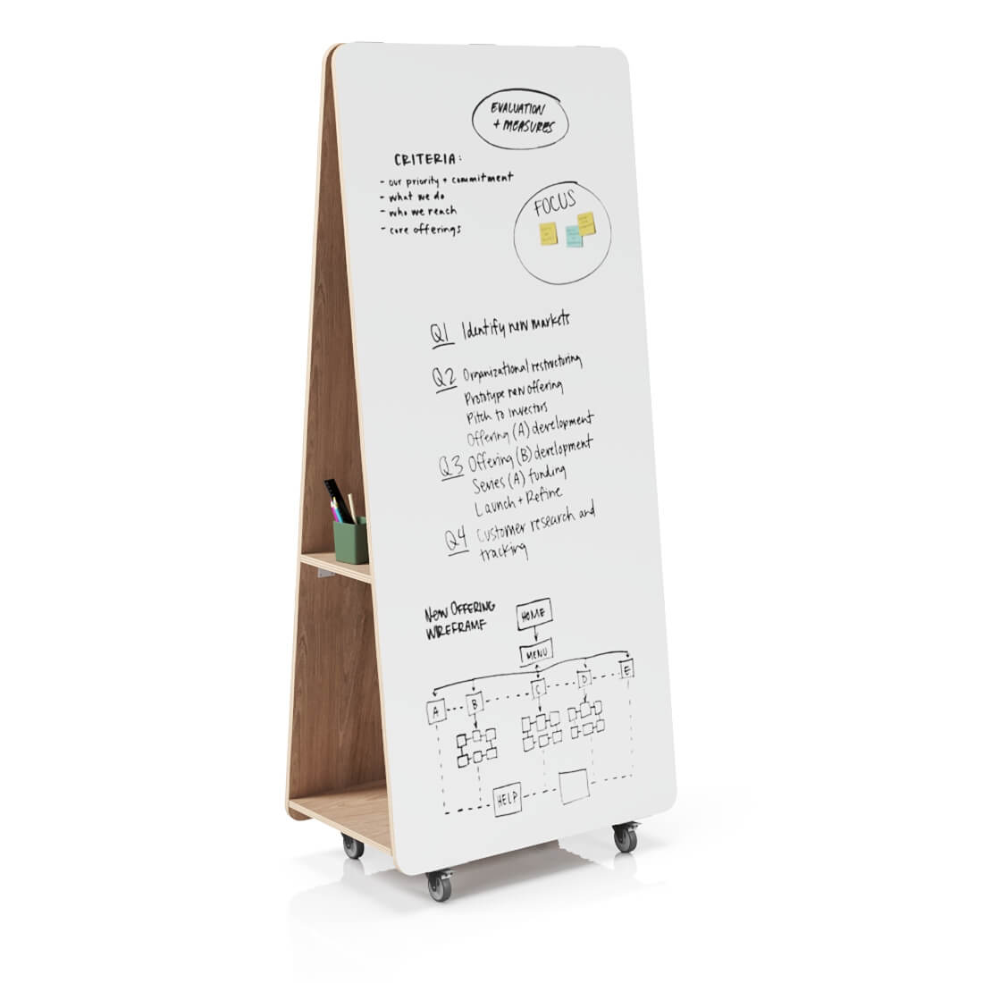 A-Frame Whiteboard — Mobile Whiteboard