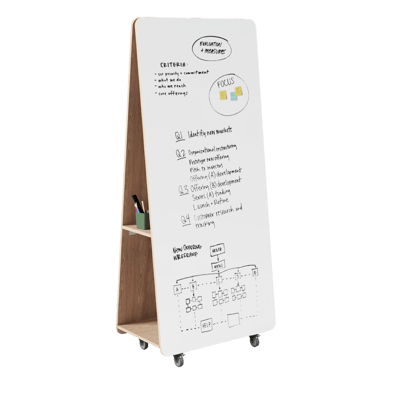 A-frame Mobile Whiteboard