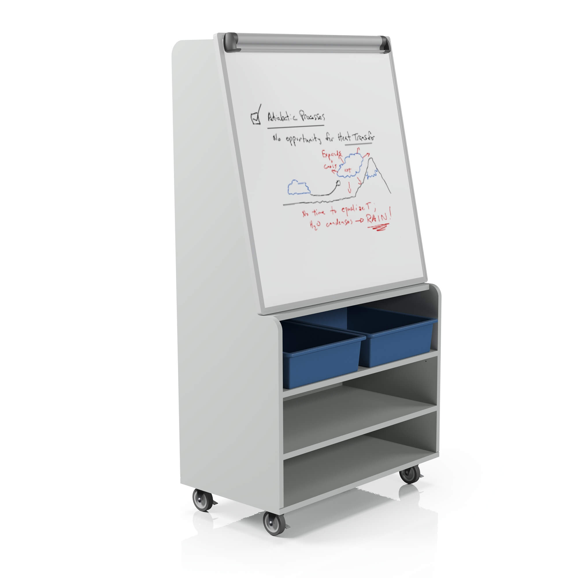 Fusion Learning Centre